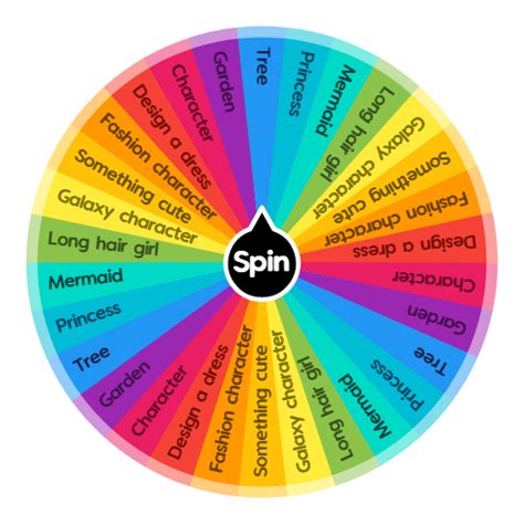 random drawing wheel.